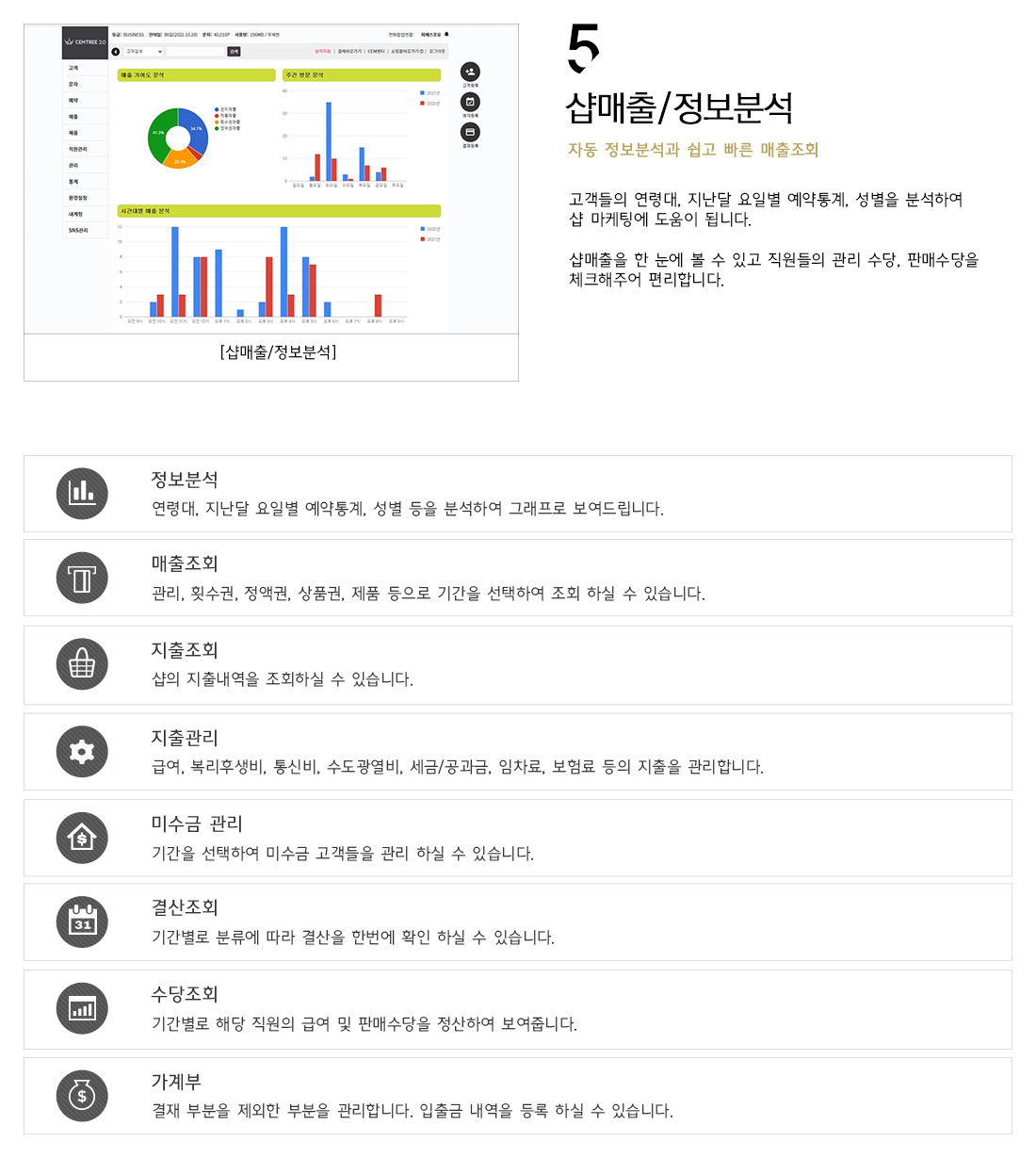 쌤트리 매출/정보분석